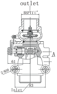 fuel dispenser