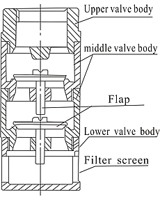 fuel dispenser