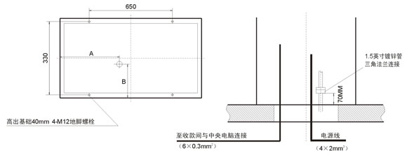 fuel dispenser